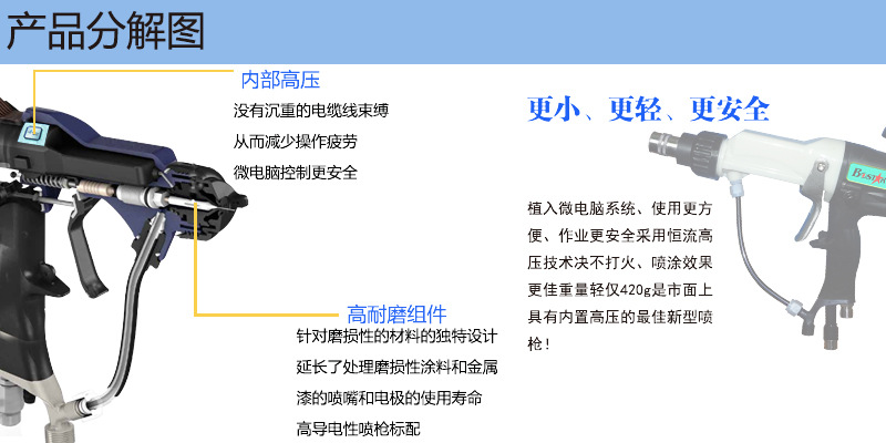 家具自動噴漆涂裝產(chǎn)線