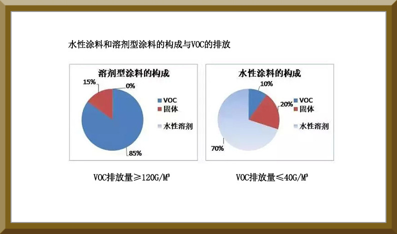 靜電噴槍容產品優點