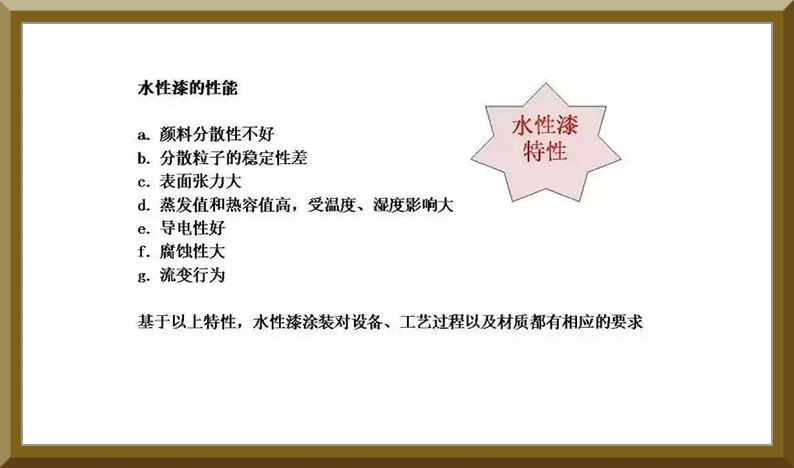 粉末自動靜電噴槍