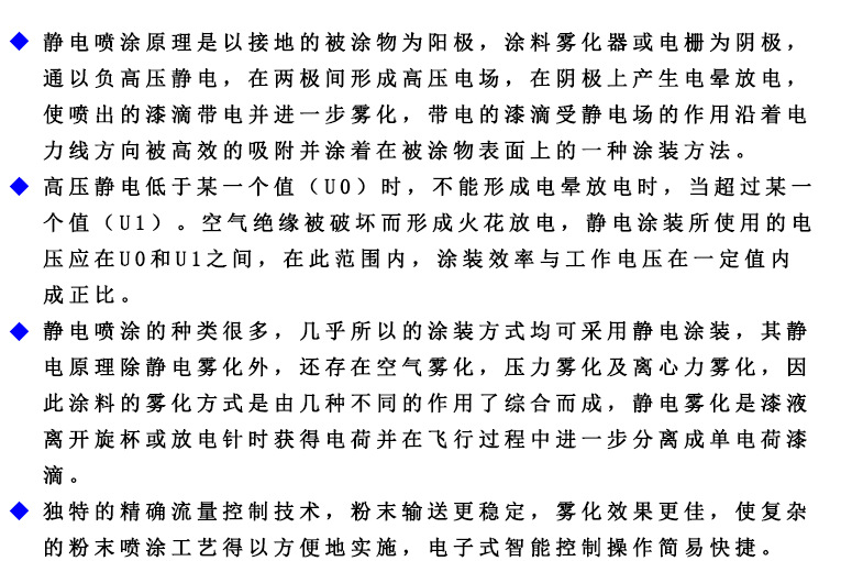 油性漆自動(dòng)靜電噴漆槍