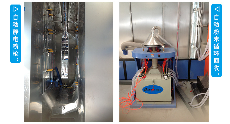 自動(dòng)粉末靜電噴槍