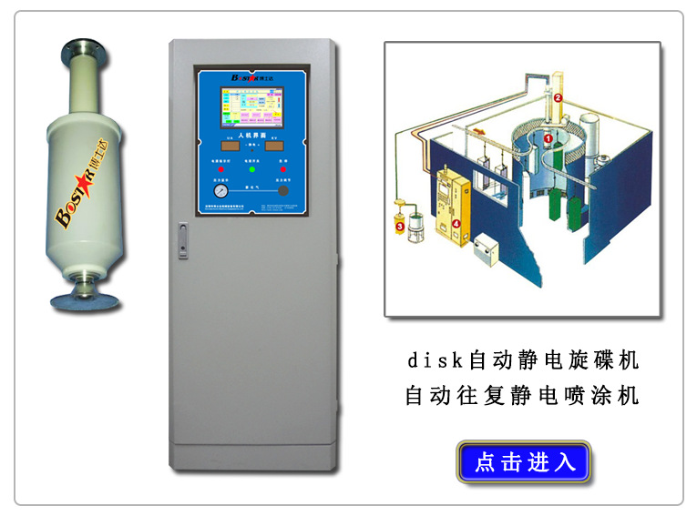 disk自動靜電旋碟機(jī)自動往復(fù)靜電噴涂機(jī)
