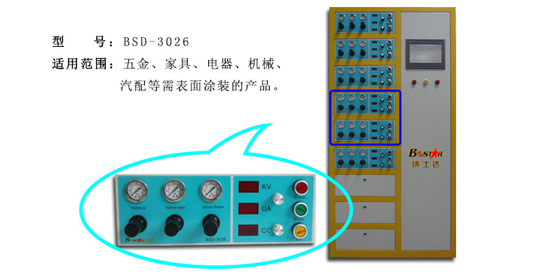 自動靜電噴槍適用于五金、家具、電器、機械、汽配等