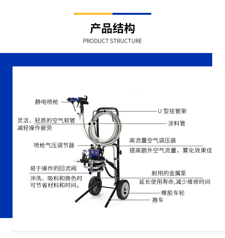 水油通用型靜電噴涂機