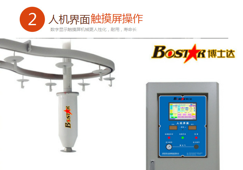 手動噴槍涂裝設備