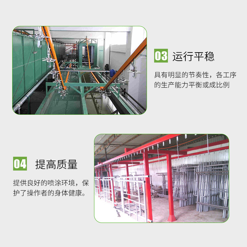 東莞地軌懸掛噴漆流水線