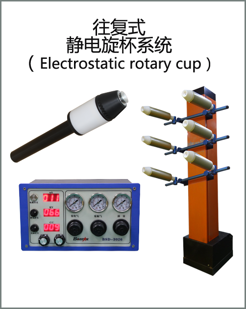 DISK自動噴涂系統