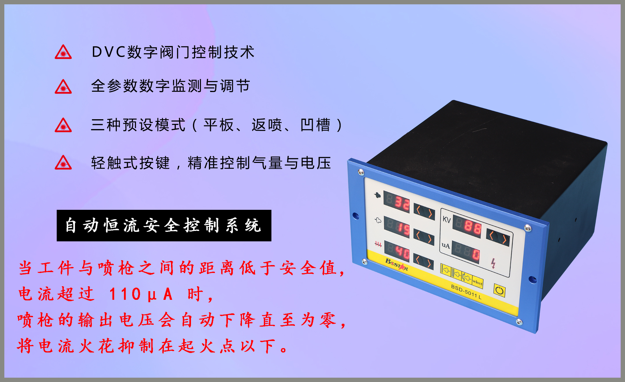 經濟型手動粉槍