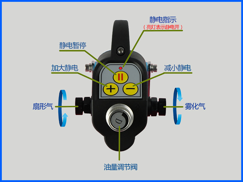一體式油漆靜電噴槍－經濟型