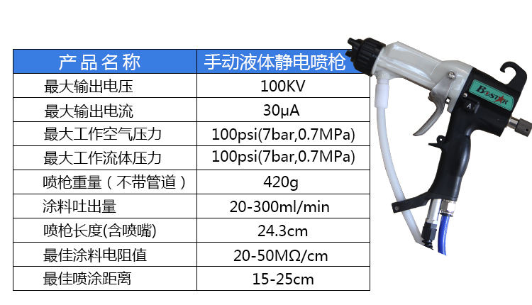 手動油漆靜電噴槍